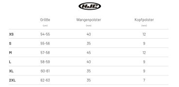 HJC i40N Solid Jethelm weiß