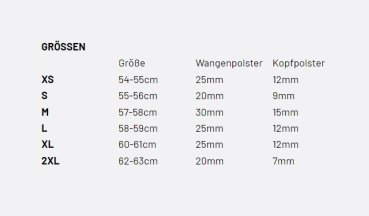 HJC i71 Iorix Helm schwarz-gelb