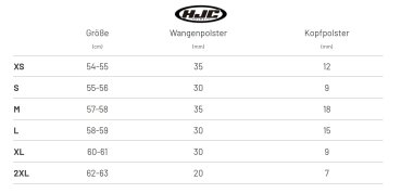 HJC i91 Solid Klapphelm schwarz matt