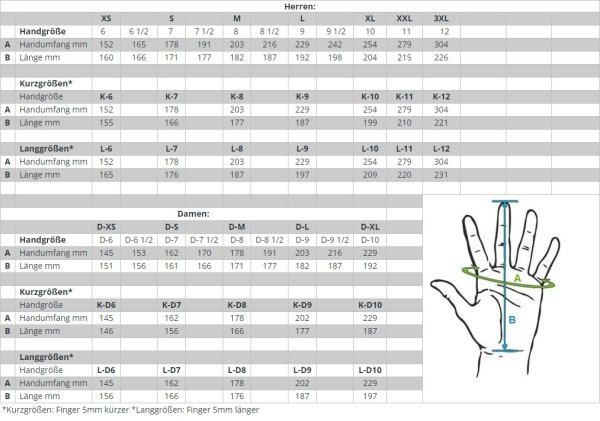 Held Southfield Urban Handschuh