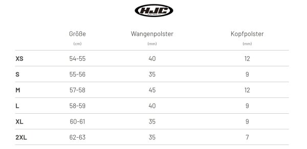 HJC i40N Solid Jethelm weiß