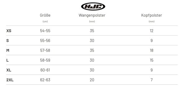 HJC i91 Solid Klapphelm schwarz matt